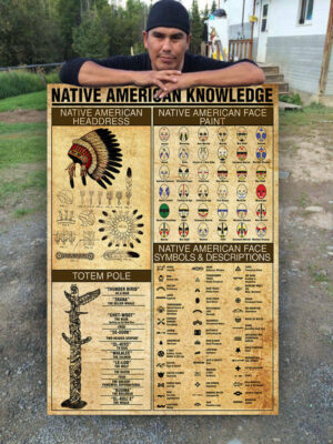 native american knowledge 1