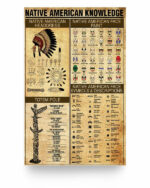 native american knowledge