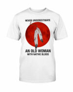 never underestimate