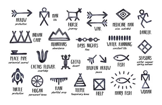 A Set Of Native American Symbols And Meaning