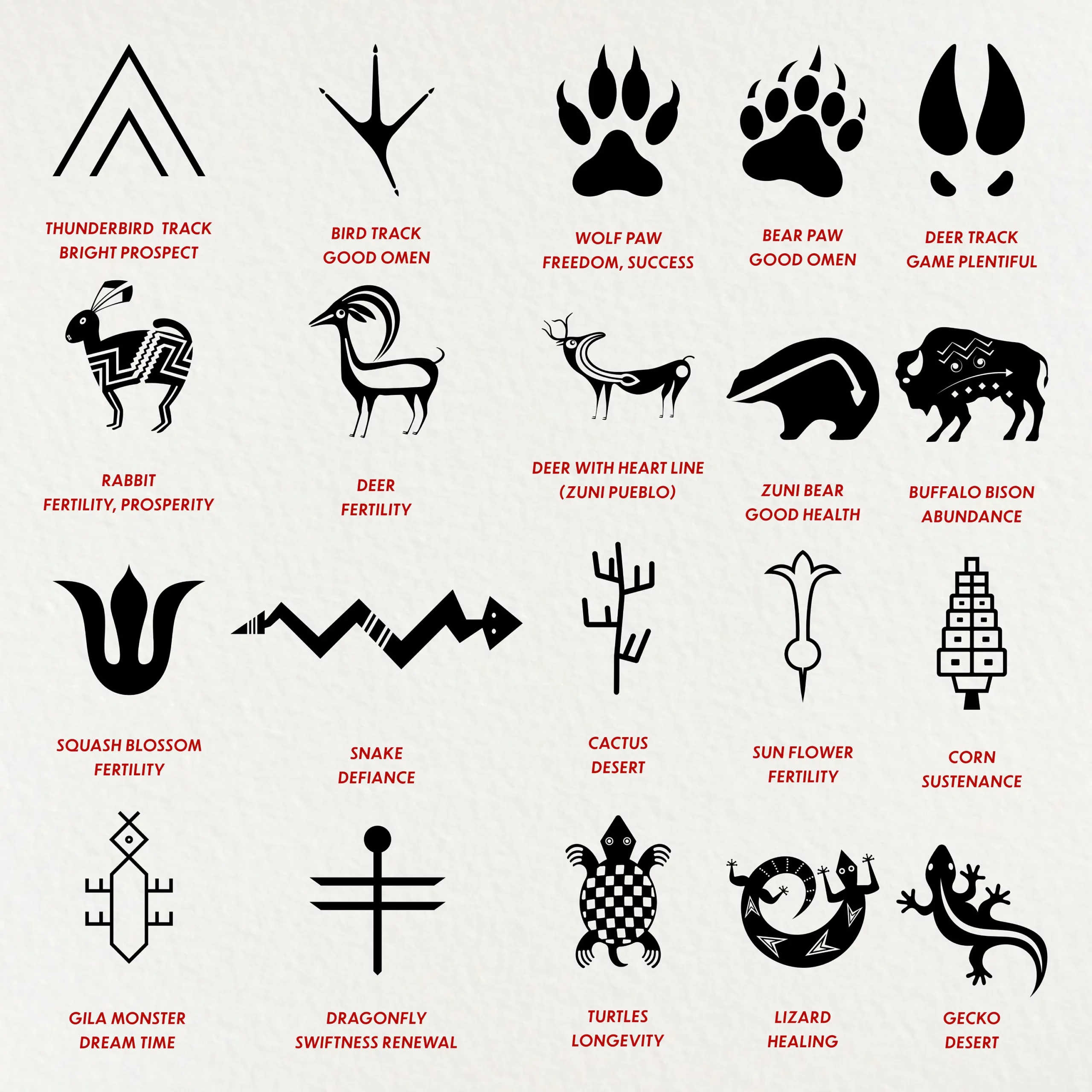 native american symbols and meanings