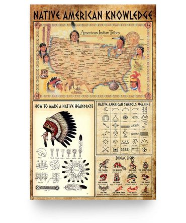 Naive American Knowledge