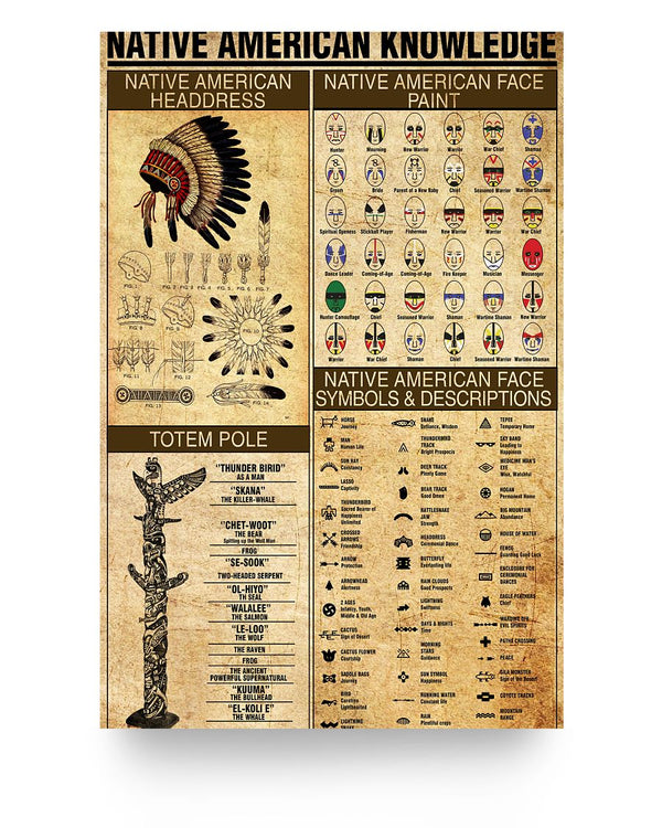 Native American Knowledge - Image 3