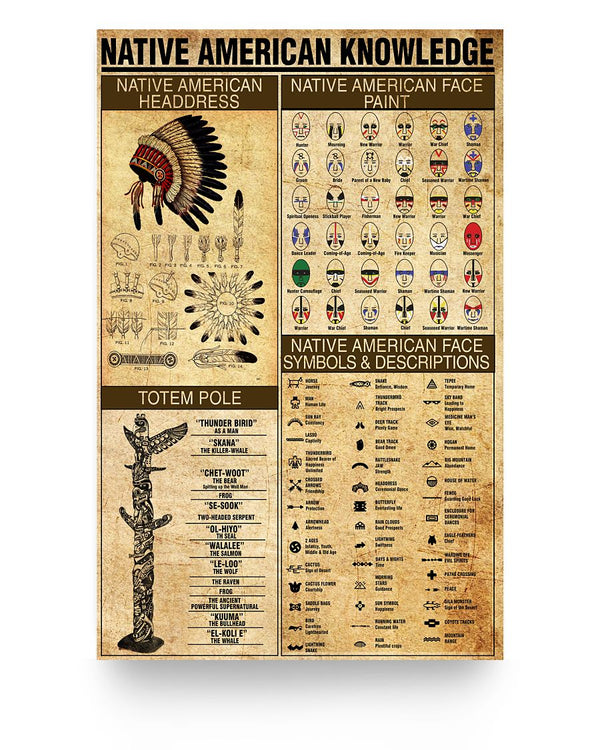 Native American Knowledge