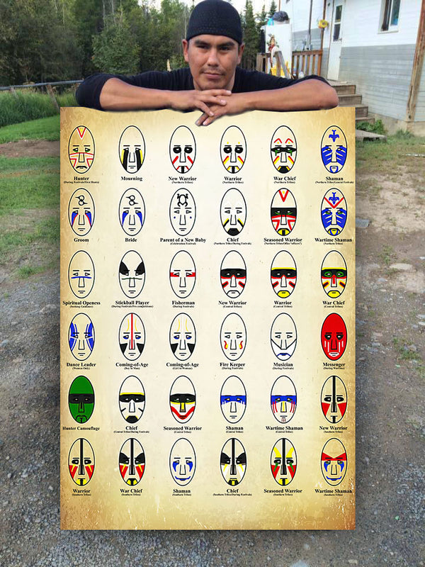 Native American Symbol Faces - Image 2