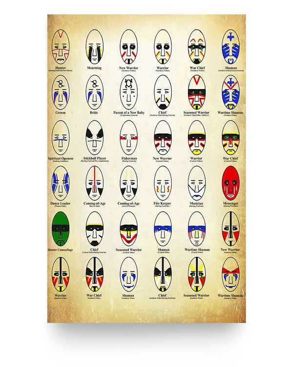 Native American Symbol Faces