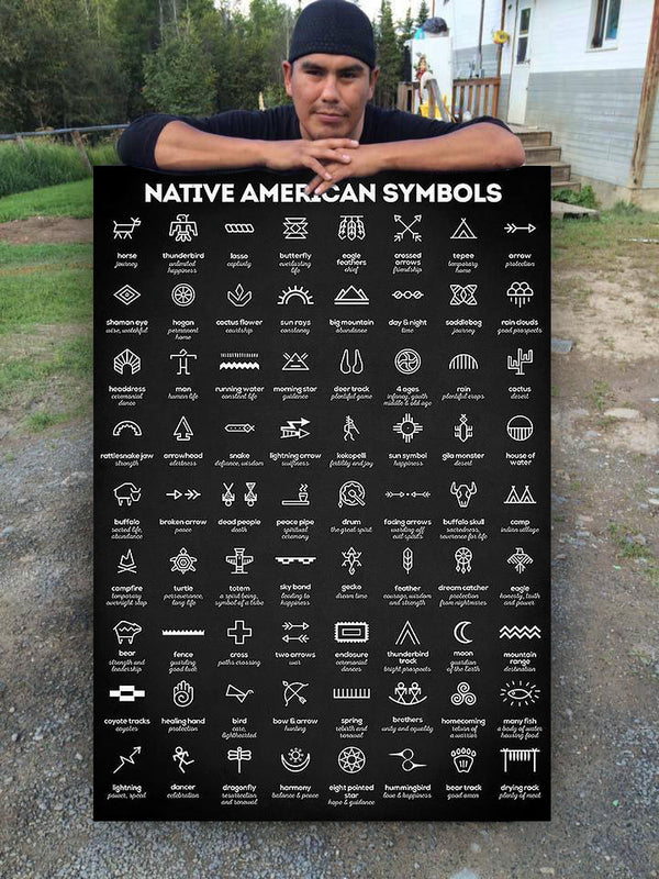 Native American Symbols - Image 2